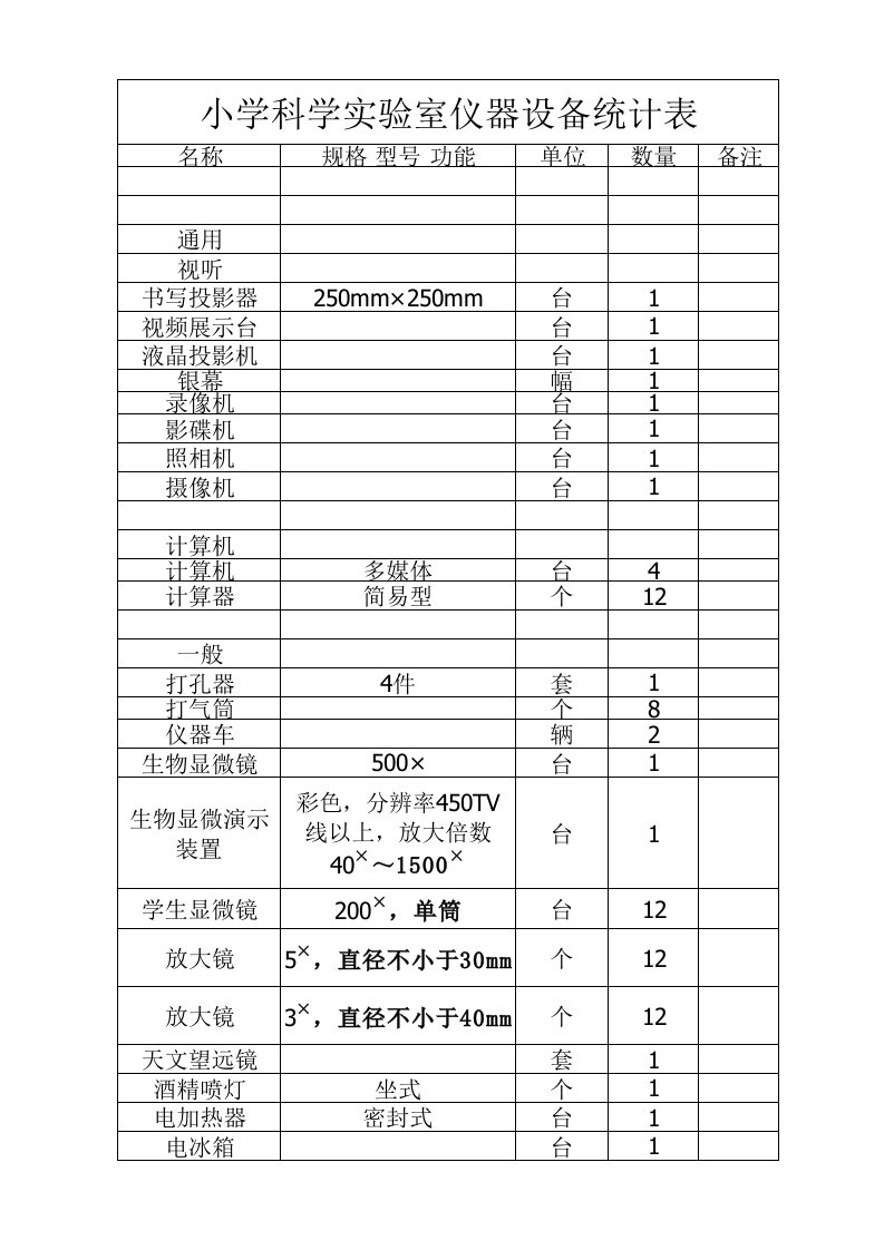 小学科学仪器设备清单