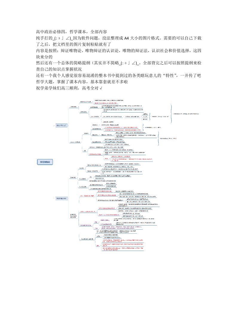 高中哲学课本内容总结