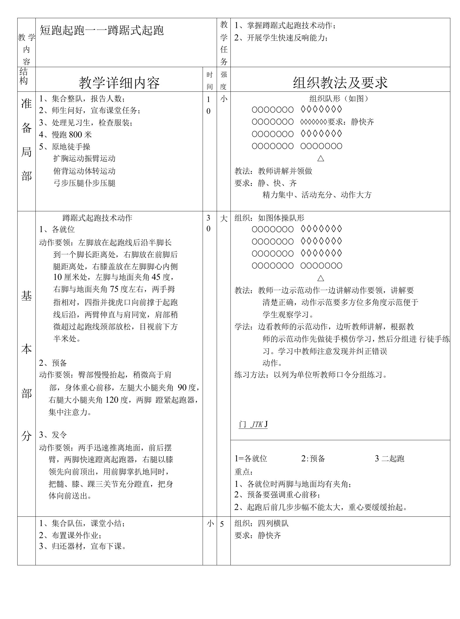 初中体育课田径教案