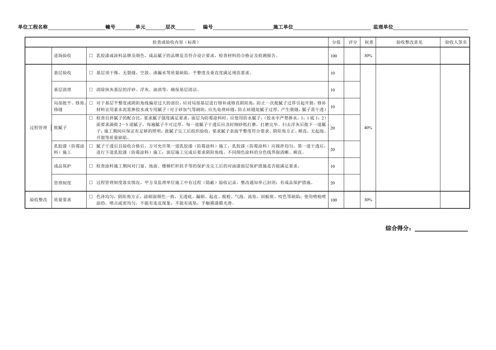 09内墙涂料验收表