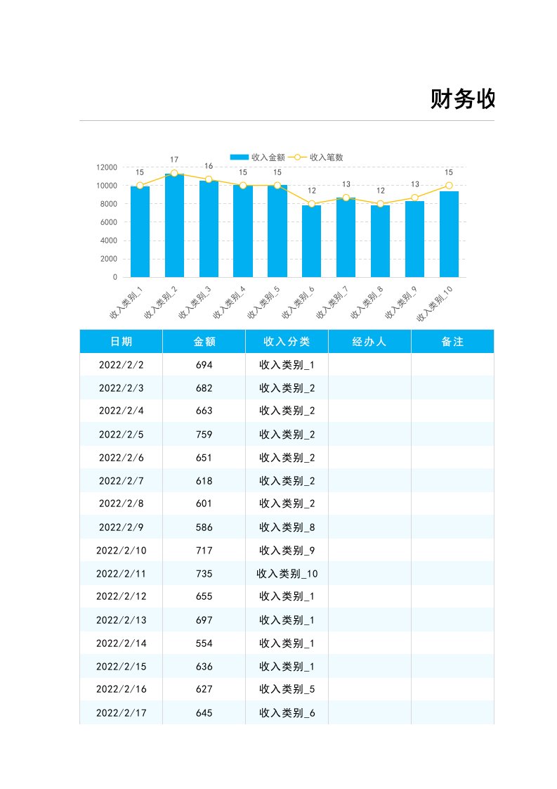 企业管理-2财务收支管理表