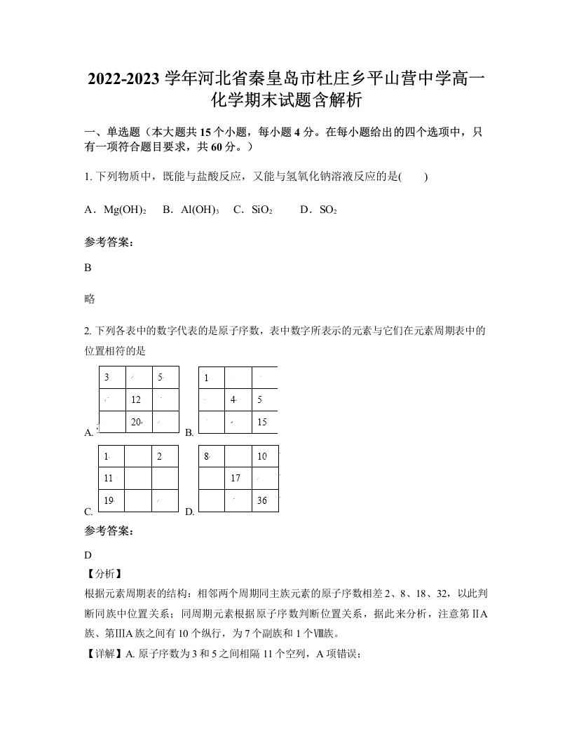 2022-2023学年河北省秦皇岛市杜庄乡平山营中学高一化学期末试题含解析