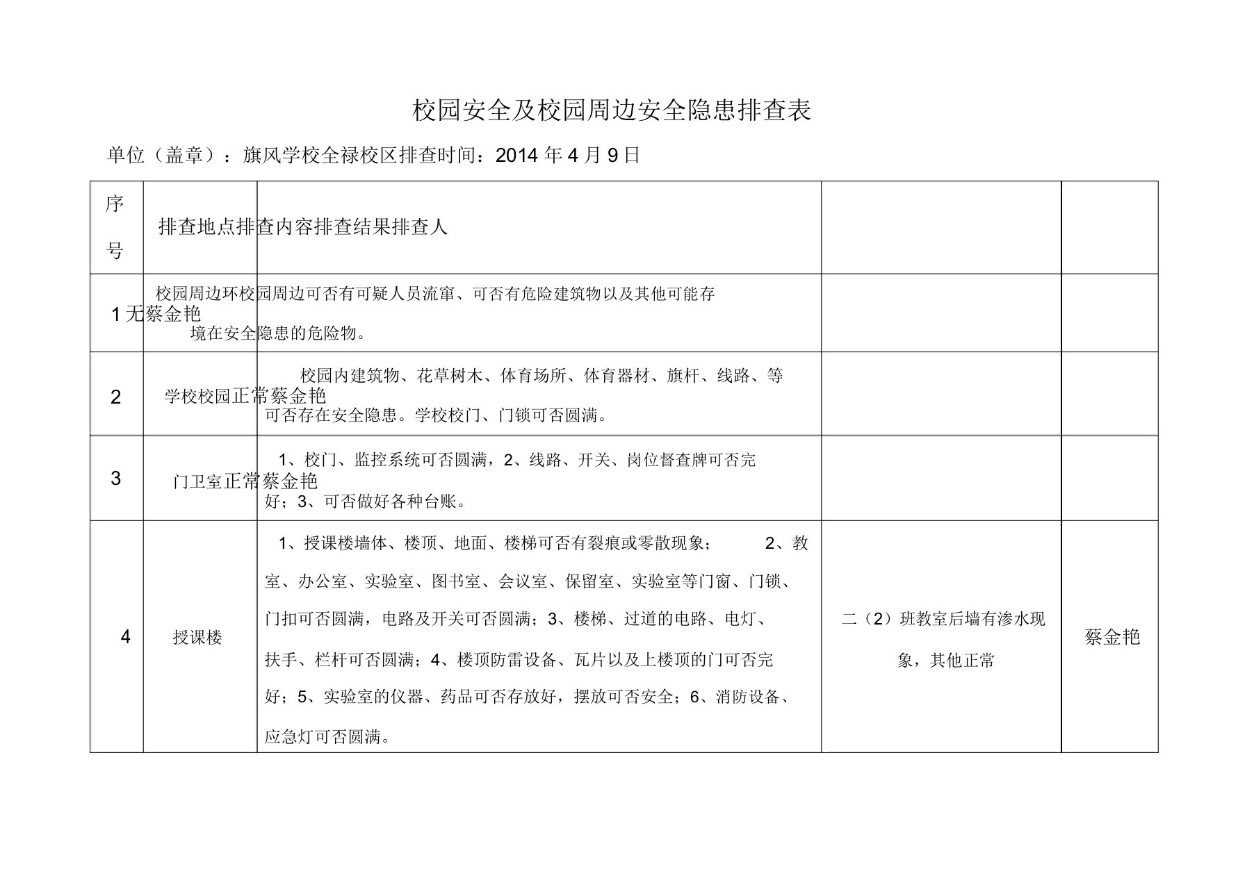 校园安全及校园周边安全隐患排查表