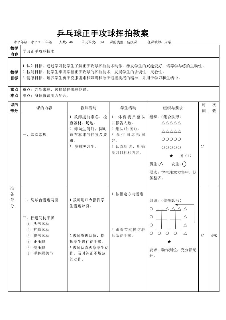 乒乓球正手攻球挥拍教案