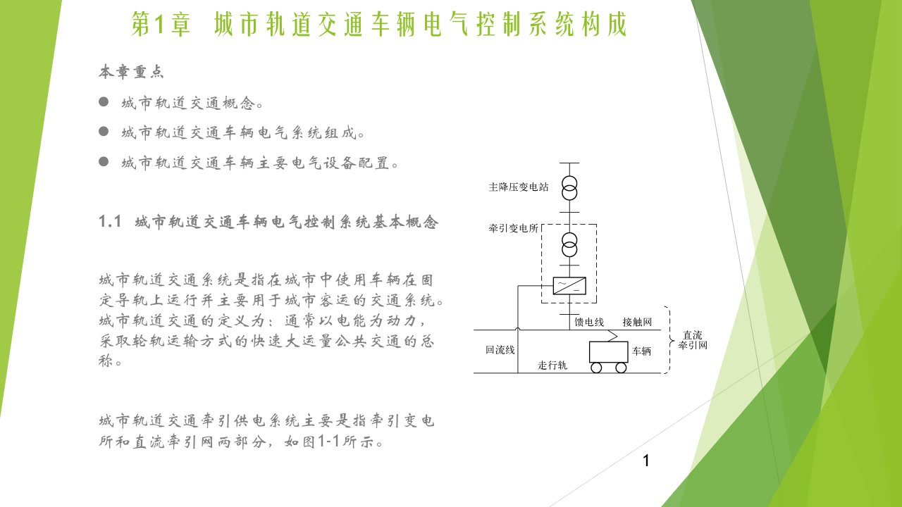 城市轨道交通车辆电气控制系统构成课件