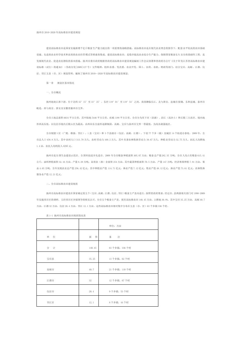 扬州市2010-2020高标准农田建设规划