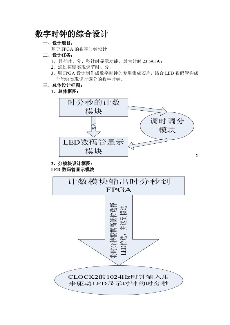 数字时钟设计报告84686