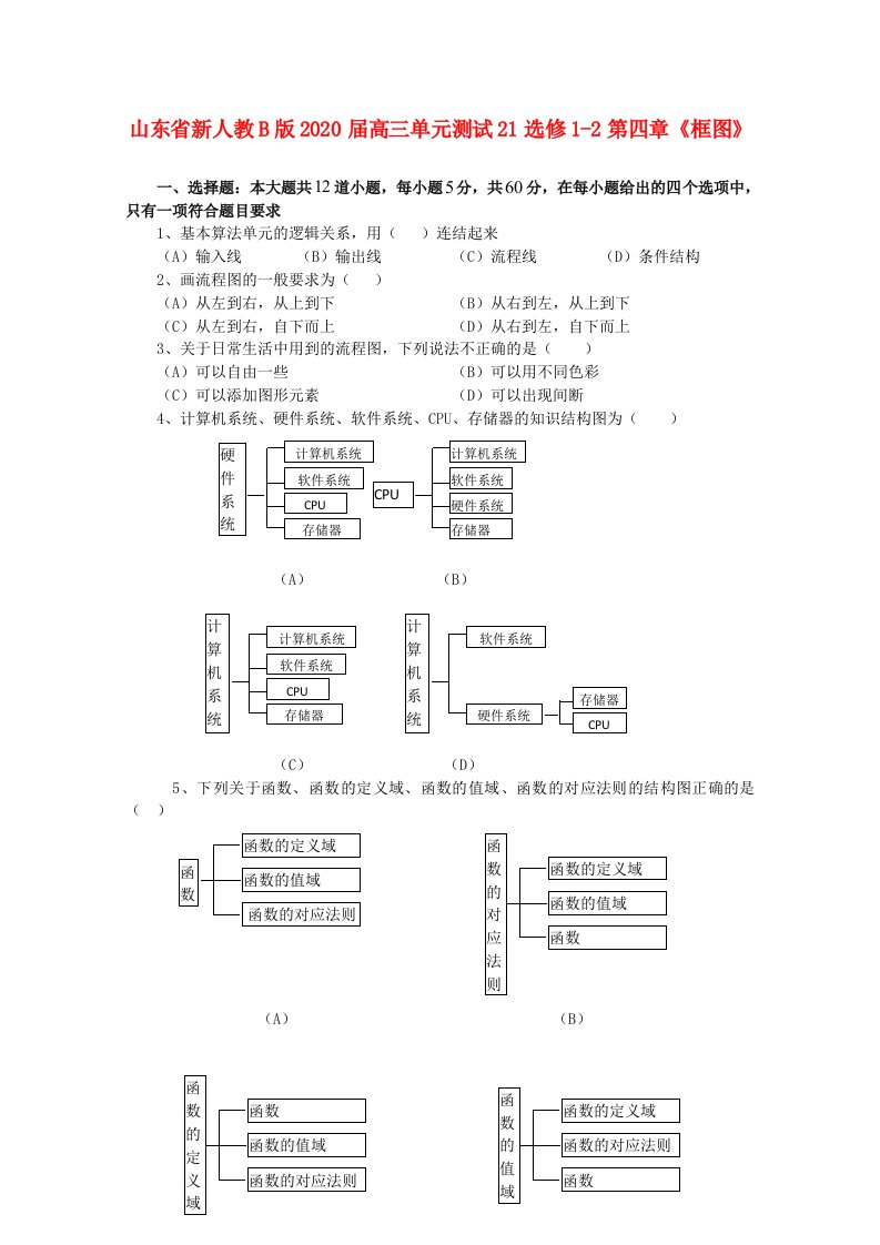 山东省2020届高三数学第四章框图单元测试21文新人教B版选修1-2通用