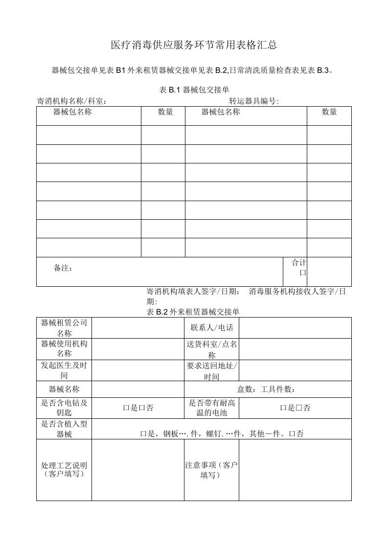 医疗消毒供应服务环节常用表格汇总