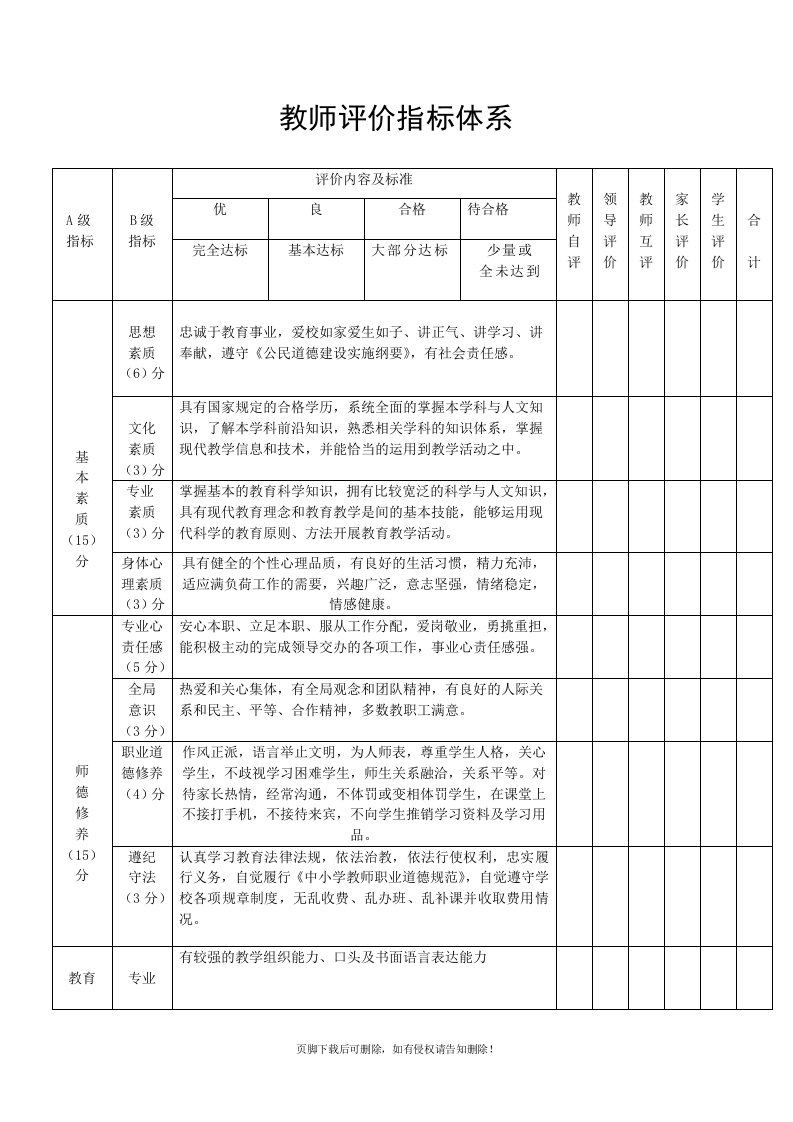 教师评价指标体系