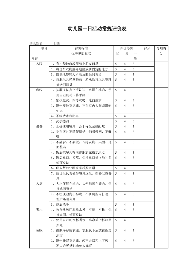 （中小学资料）幼儿园一日活动常规评价表