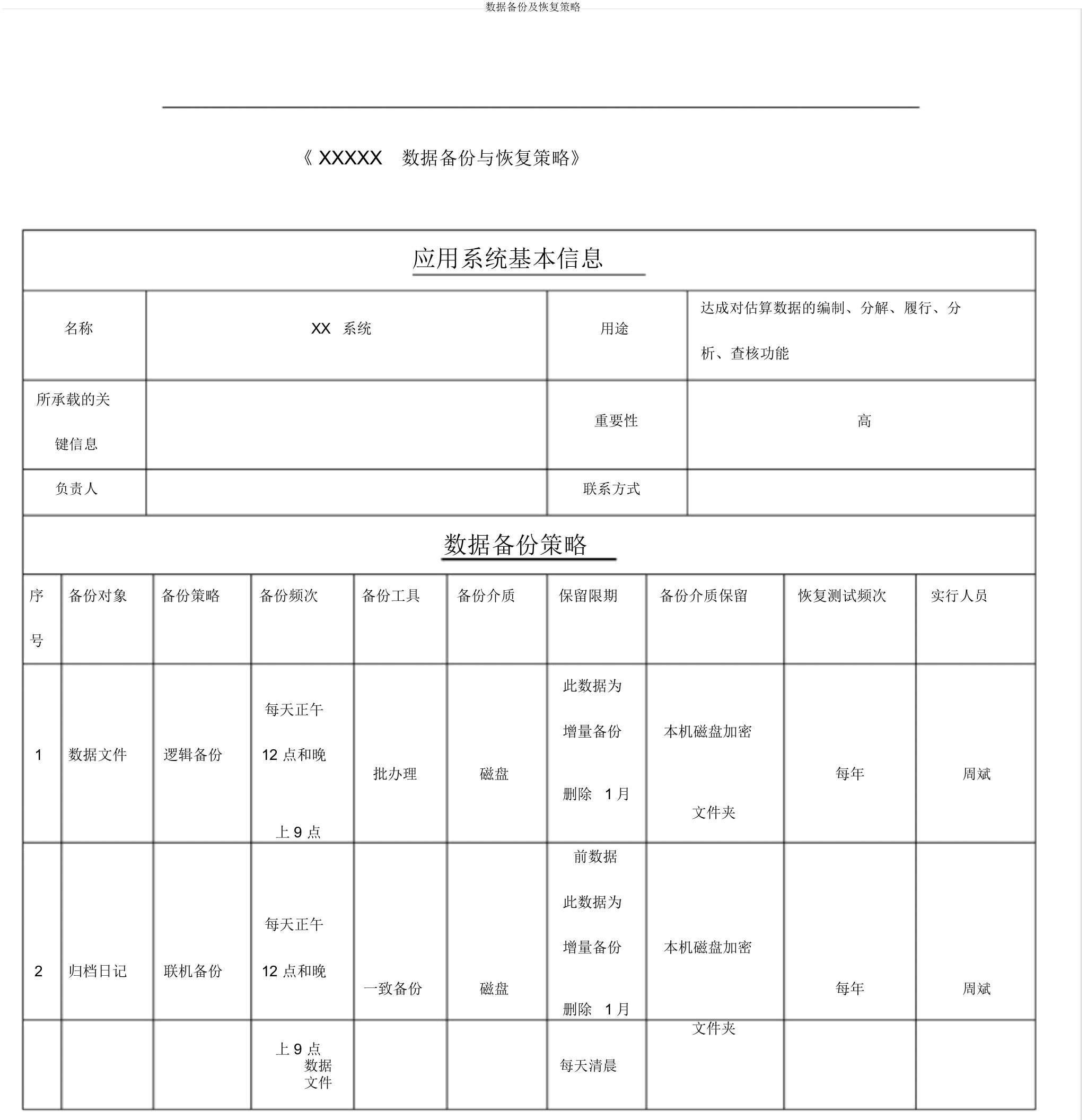 数据备份及恢复策略