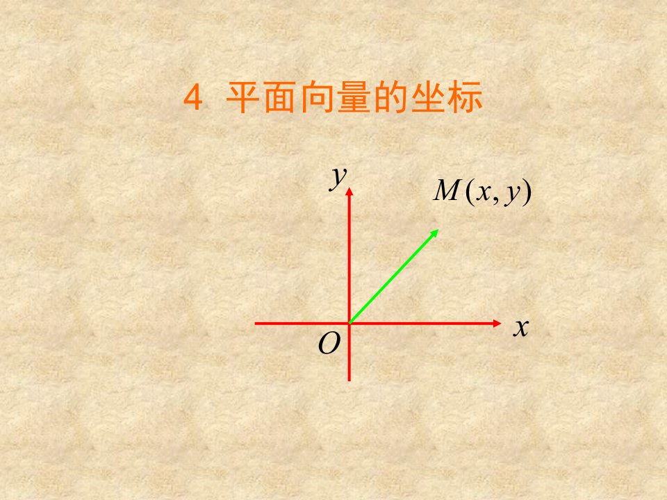 《平面向量的坐标表示》