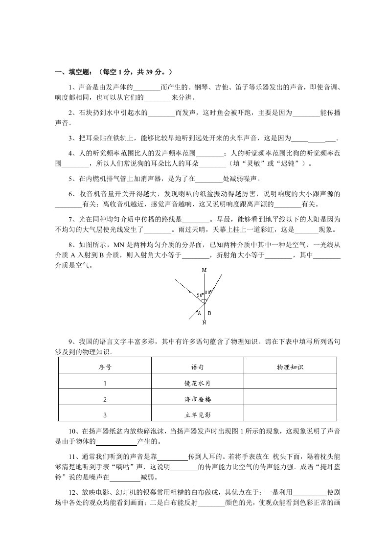 广西省贺州市桂梧高中初二下学期期末考试（人教版）物理试卷