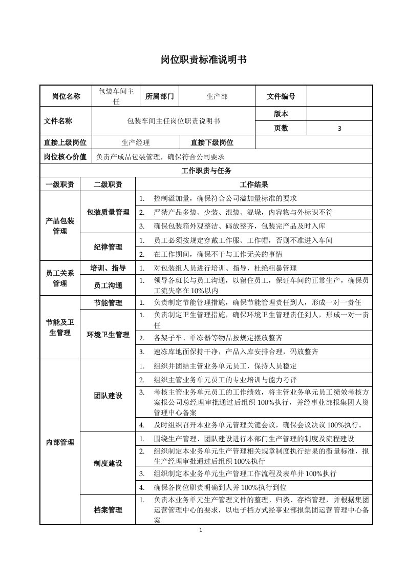 包装车间主任岗位职责说明书