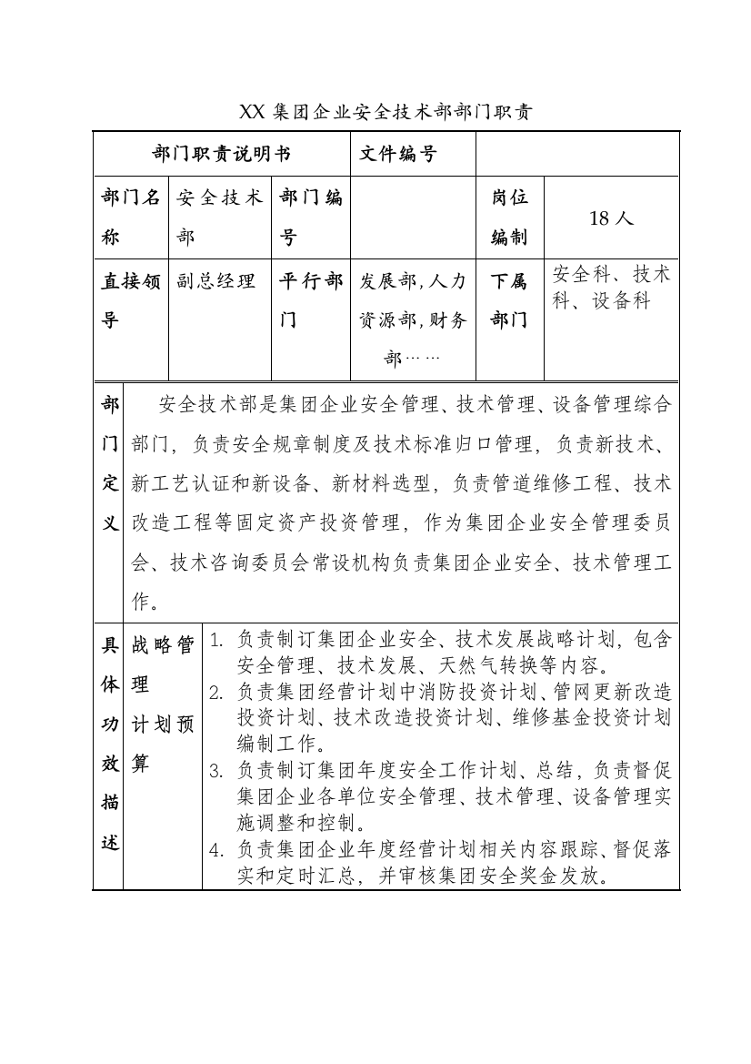 公司安全技术部部门岗位职责样本