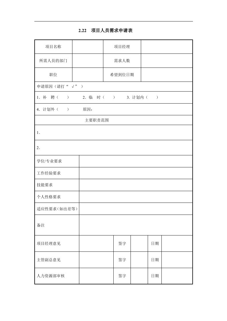 项目人员需求申请表