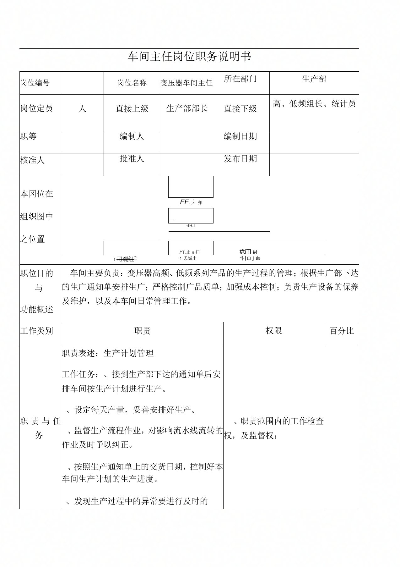 变压器车间主任-岗位职责