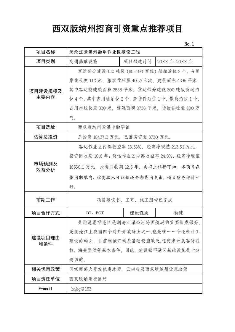 招商策划-西双版纳州招商引资重点项目