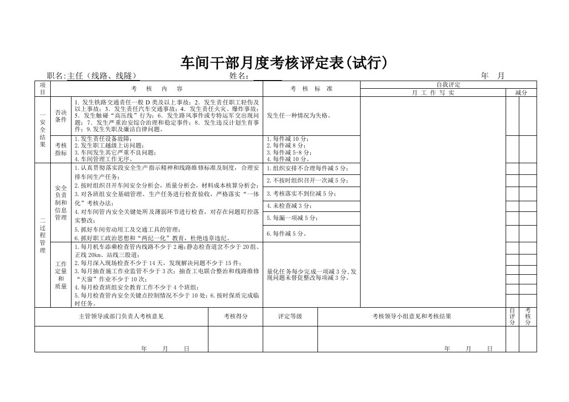 干部月度考核评定表