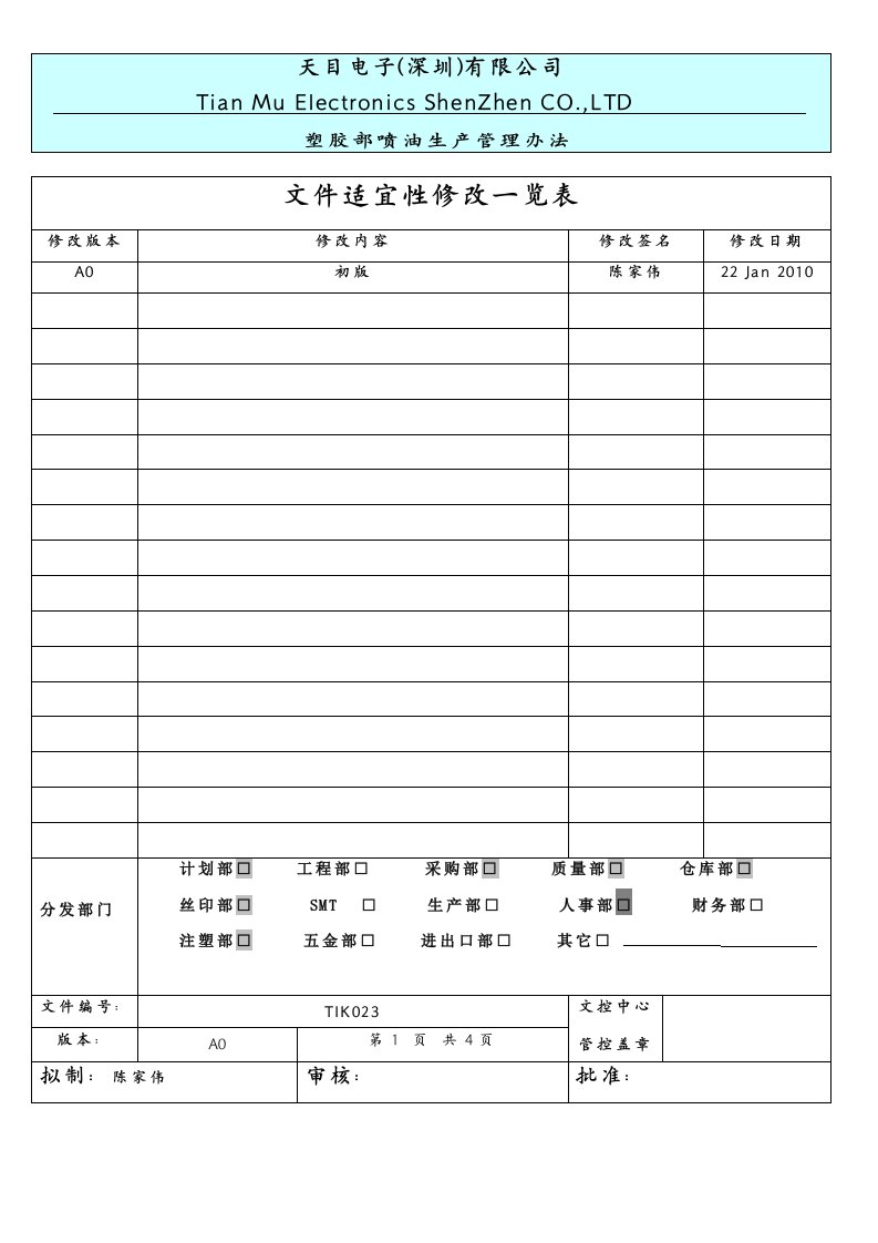 塑胶喷油部生产管理作业办法