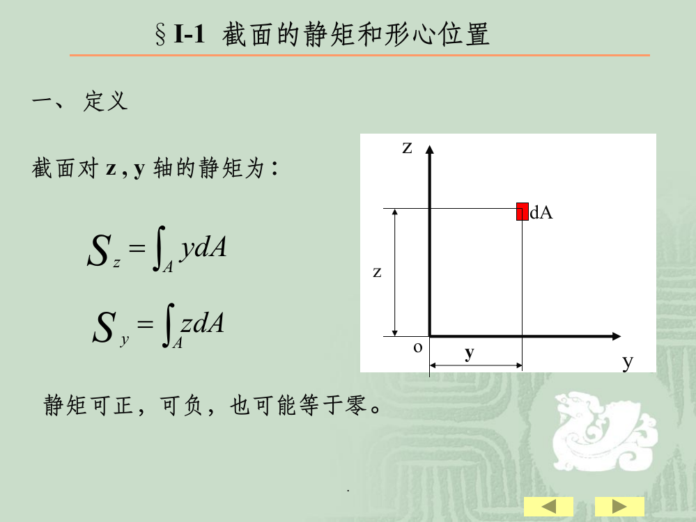 材料力学---形心位置确定ppt课件