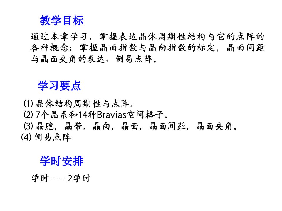 晶体结构和空间点阵PPT专业课件