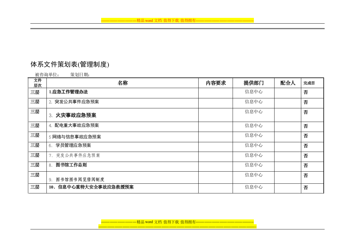 原有制度汇总