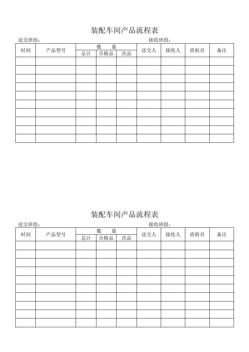 加工车间产品流程表