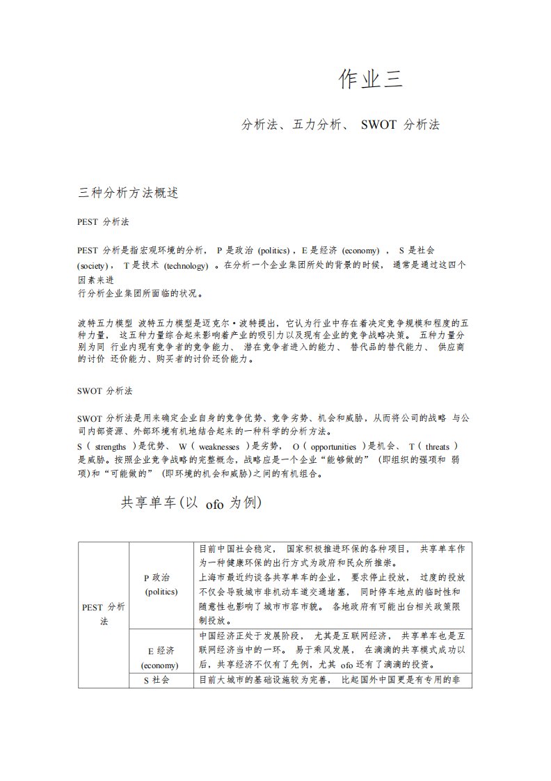 PEST分析法、五力分析、SWOT分析法对不同电商行业的分析报告