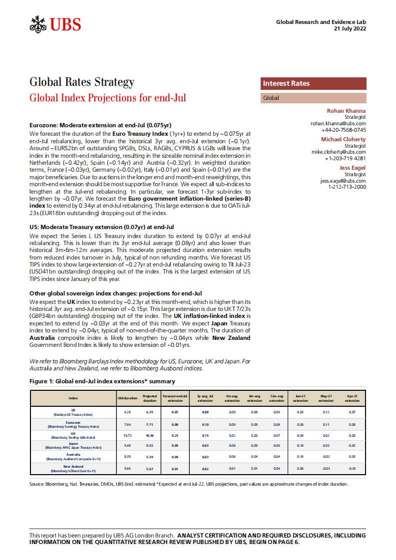 国际投行报告：UBS-Global