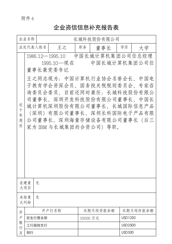 金融保险-民生银行授信全套资料长城科技资信信息补充报告表