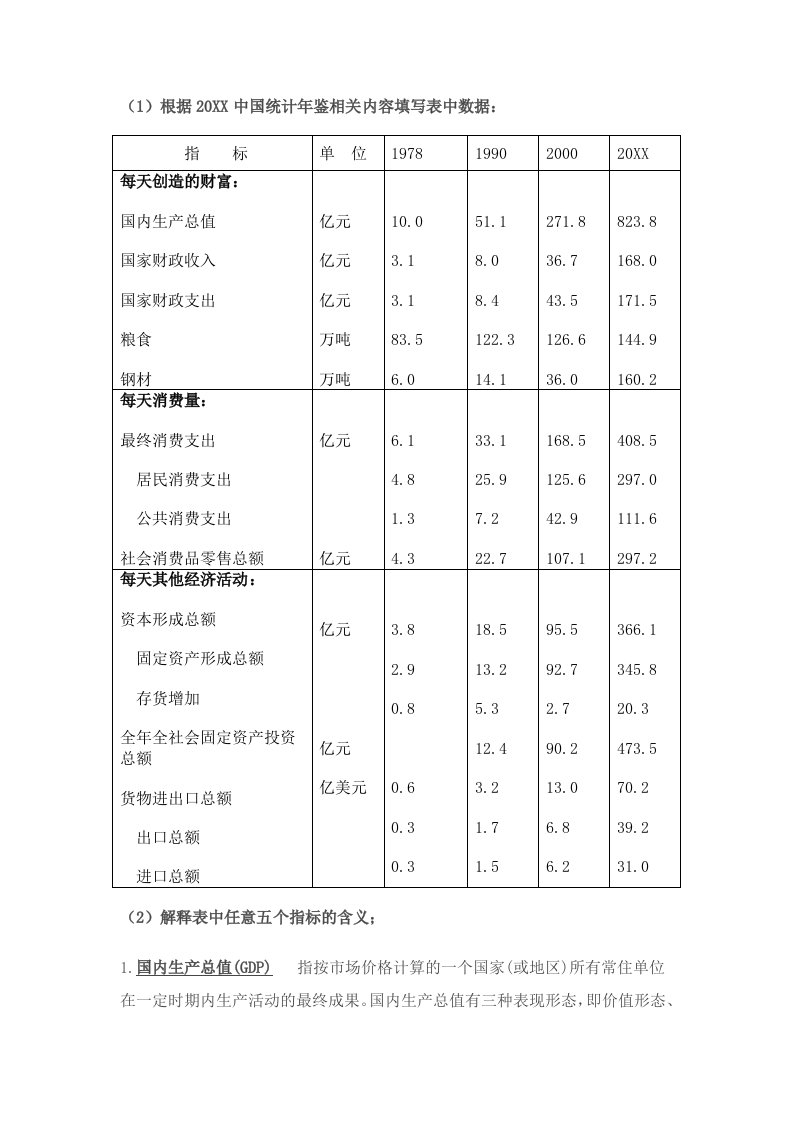 冶金行业-国民经济核算2