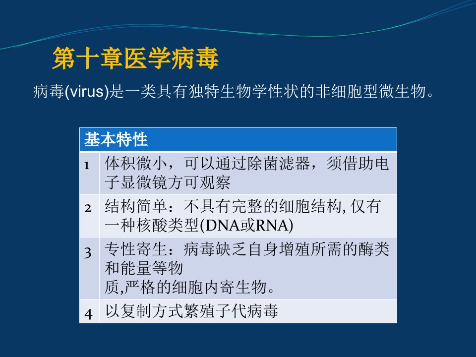 医学病毒-医学免疫学与病原生物学