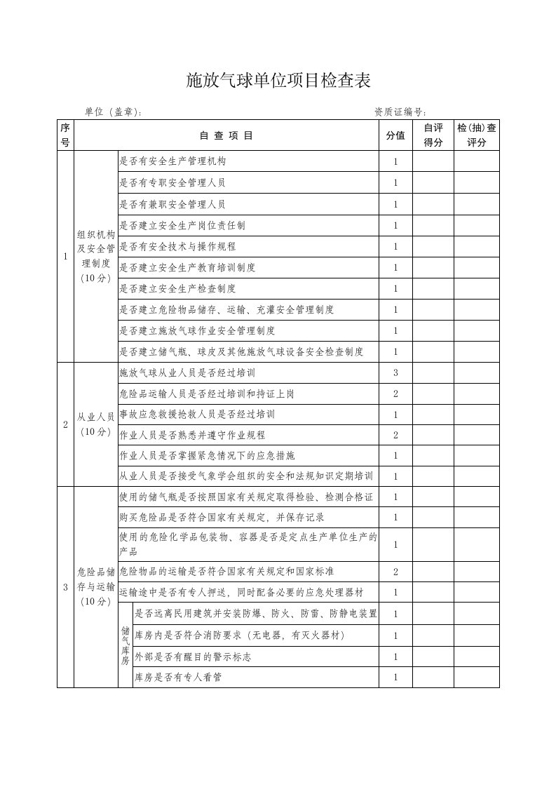 施放气球单位项目检查表