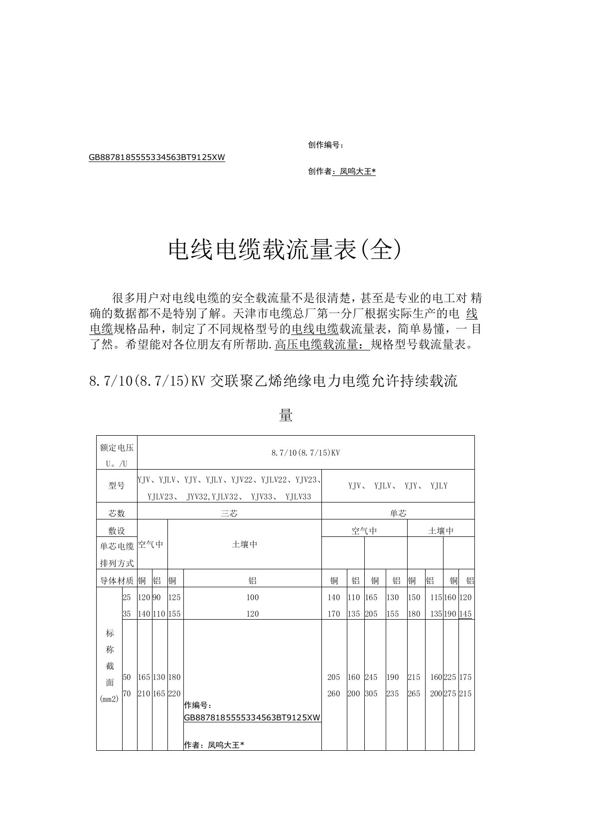 (非常好)电线电缆载流量表(全)