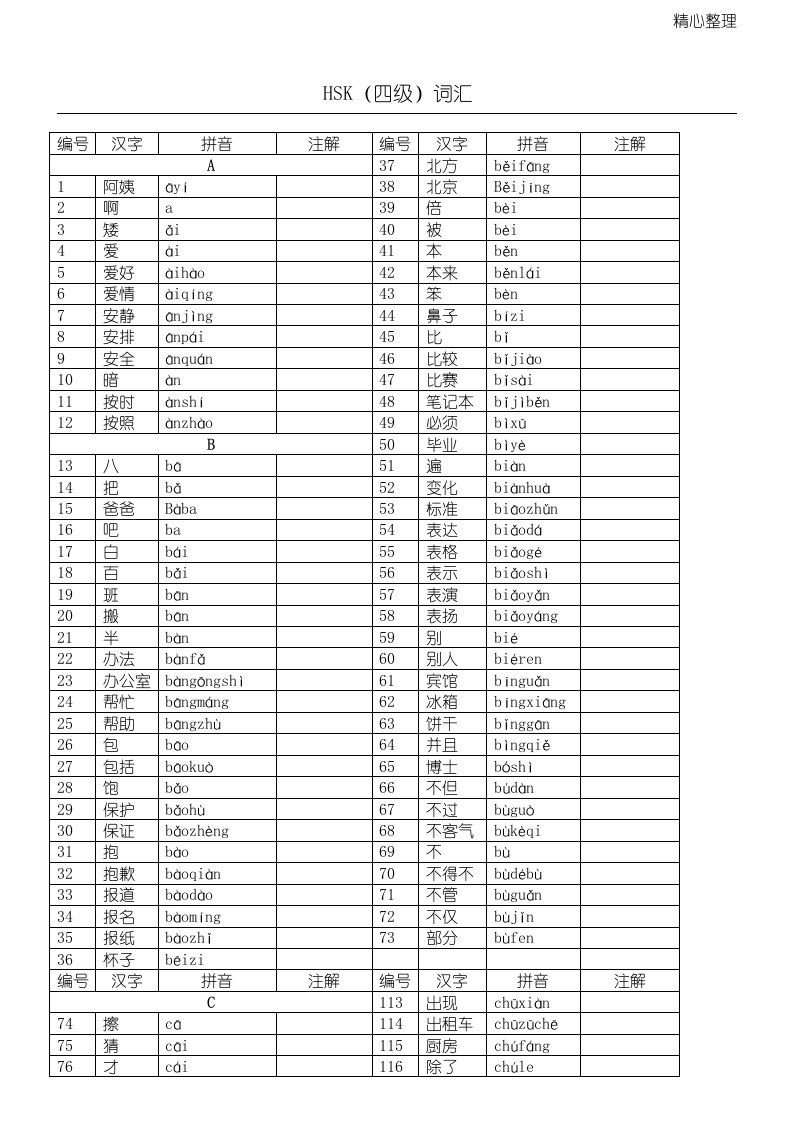 HSK4级词汇