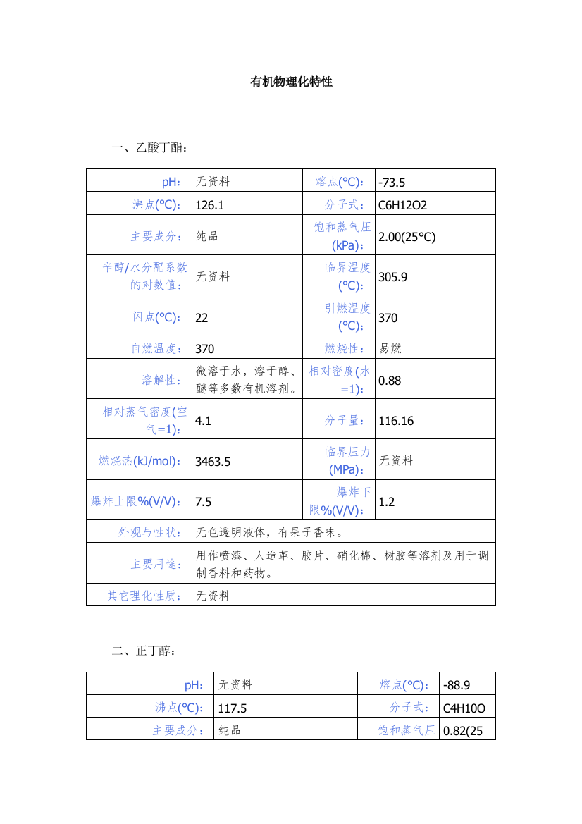 高分子有机物特性