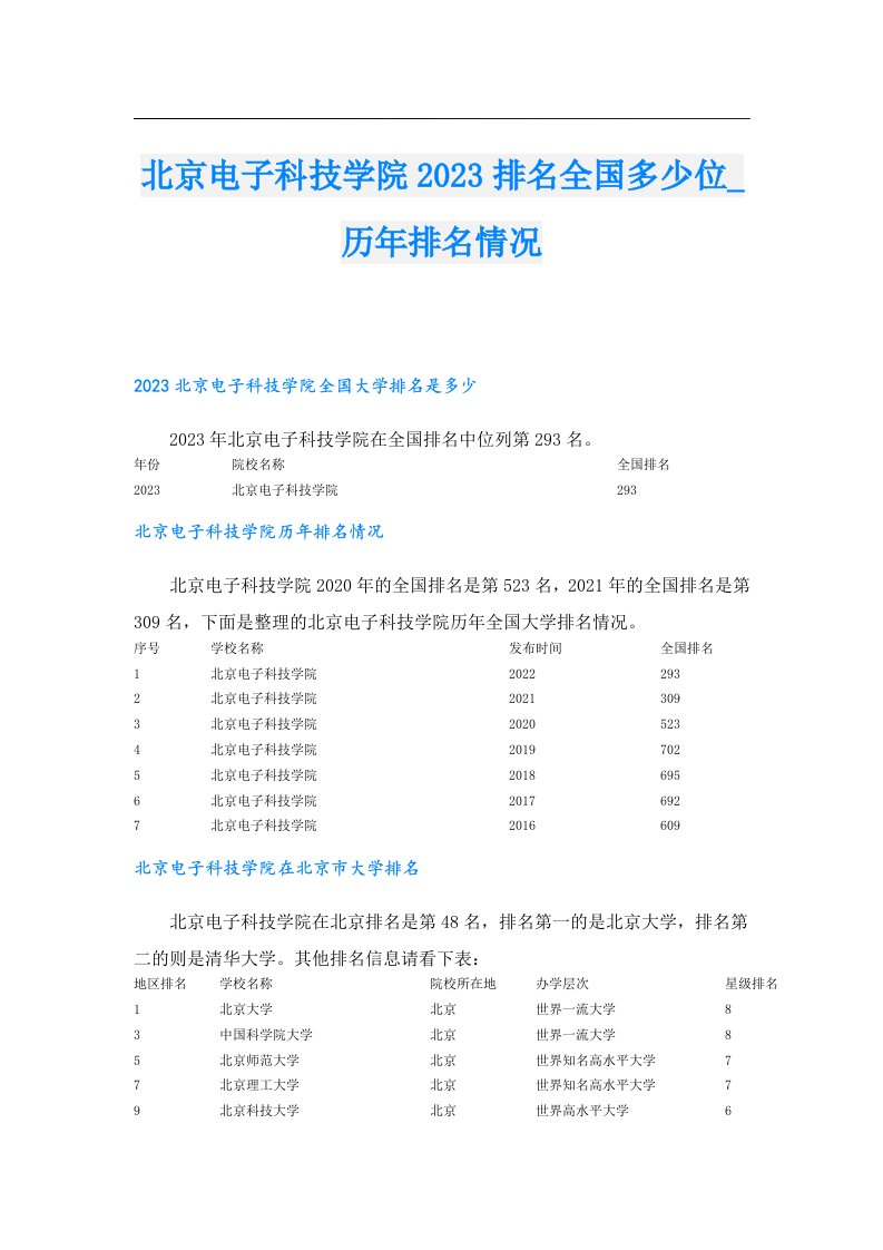 北京电子科技学院排名全国多少位_历年排名情况