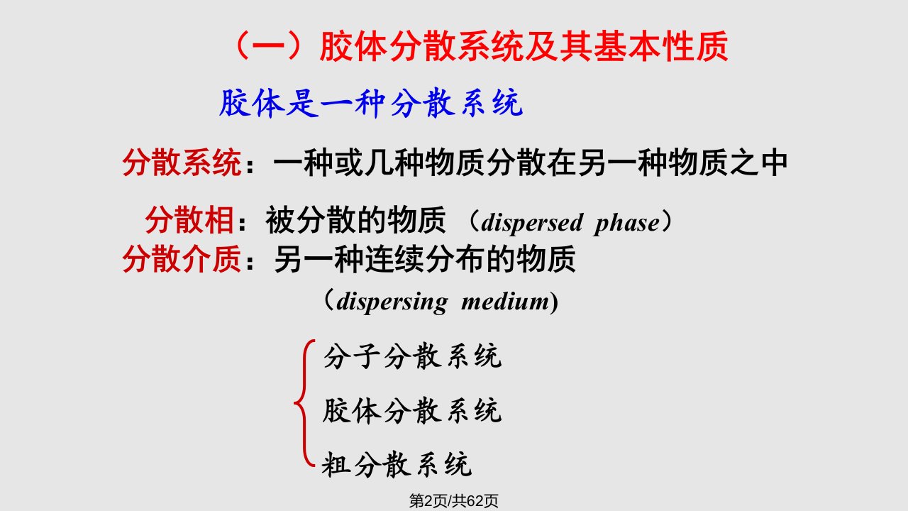 物理化学天大第五胶体化学