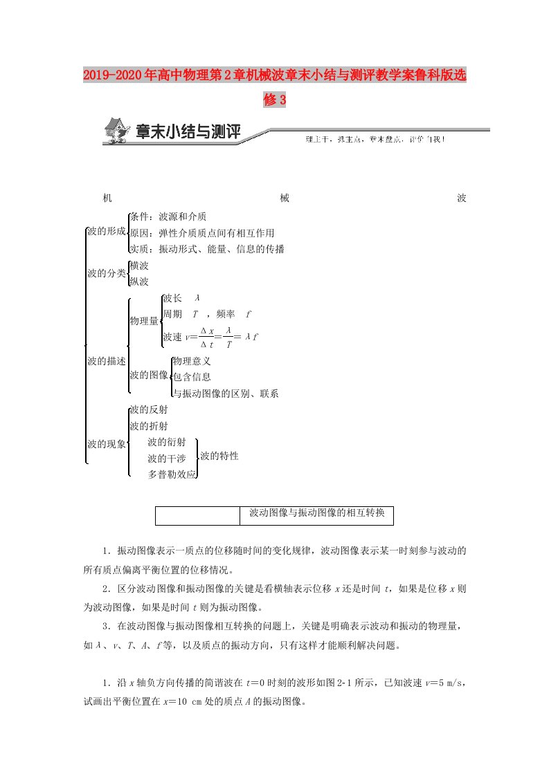 2019-2020年高中物理第2章机械波章末小结与测评教学案鲁科版选修3