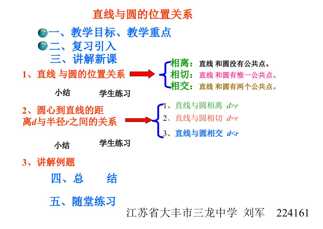 直线与圆的位置关系