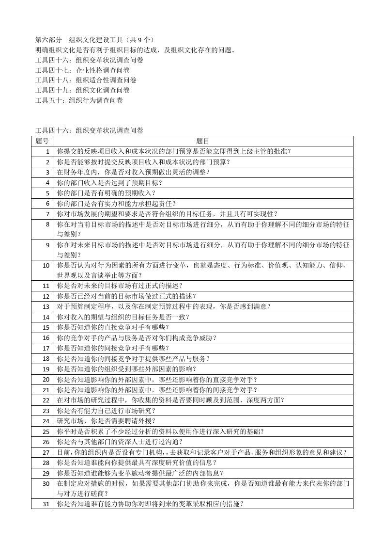 组织文化建设5工具