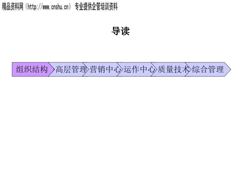 某木业公司组织结构设计