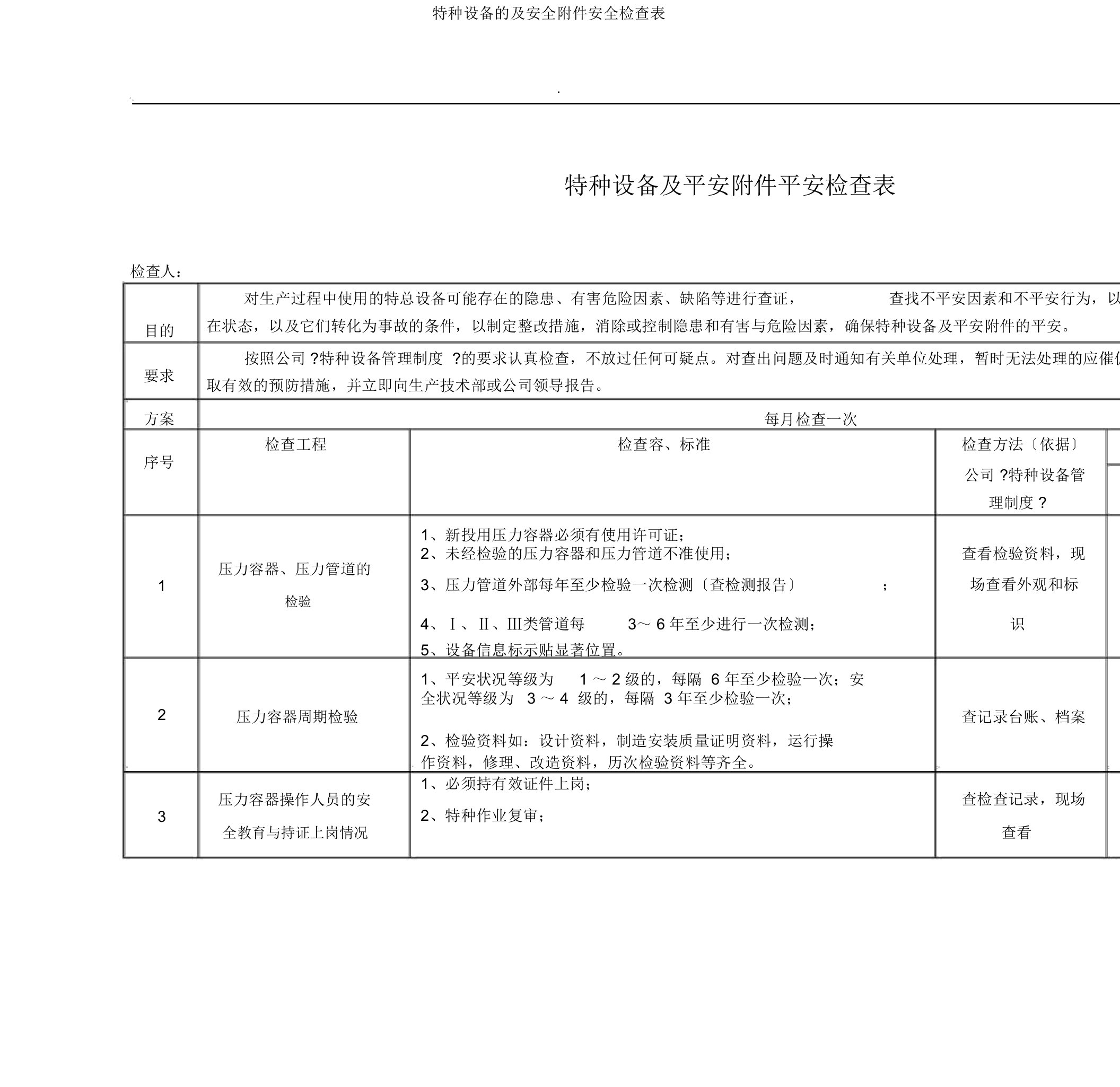 特种设备的及安全附件安全检查表