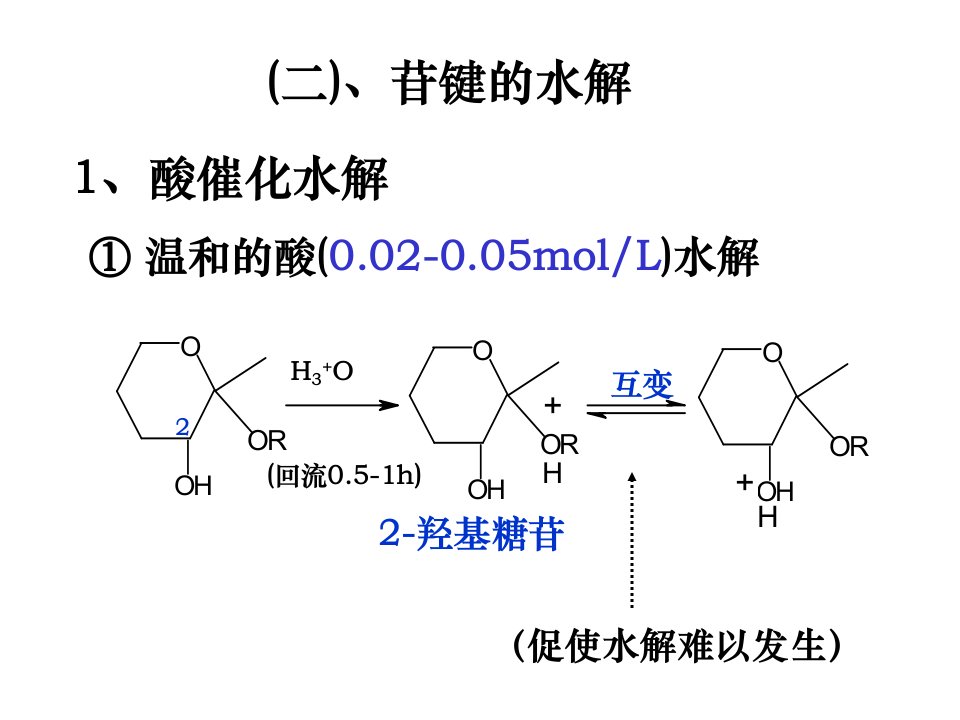 药物化学南方医科hap