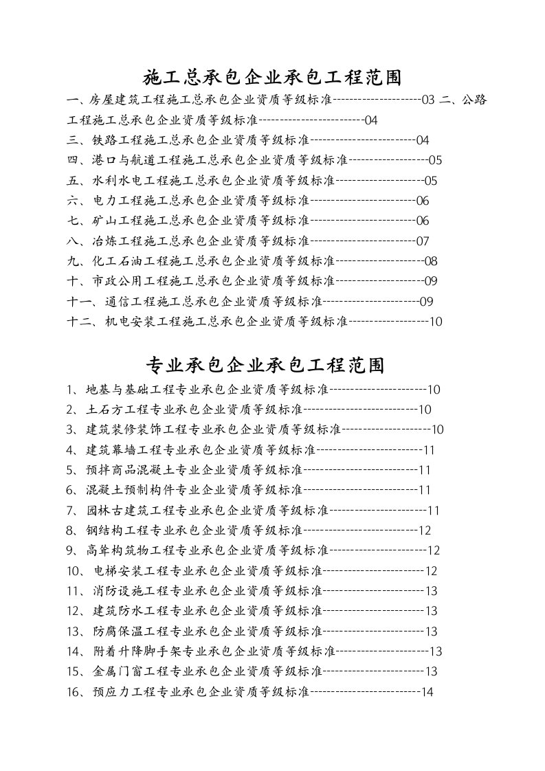 施工总承包企业与专业承包企业承包工程范围