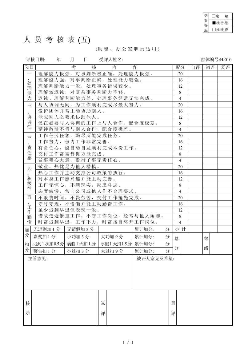 管表S试06人员考核表(五)