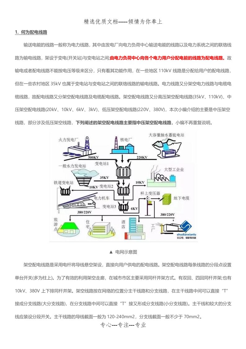 10kV-架空配电线路基本组成及杆上设备详解(共59页)