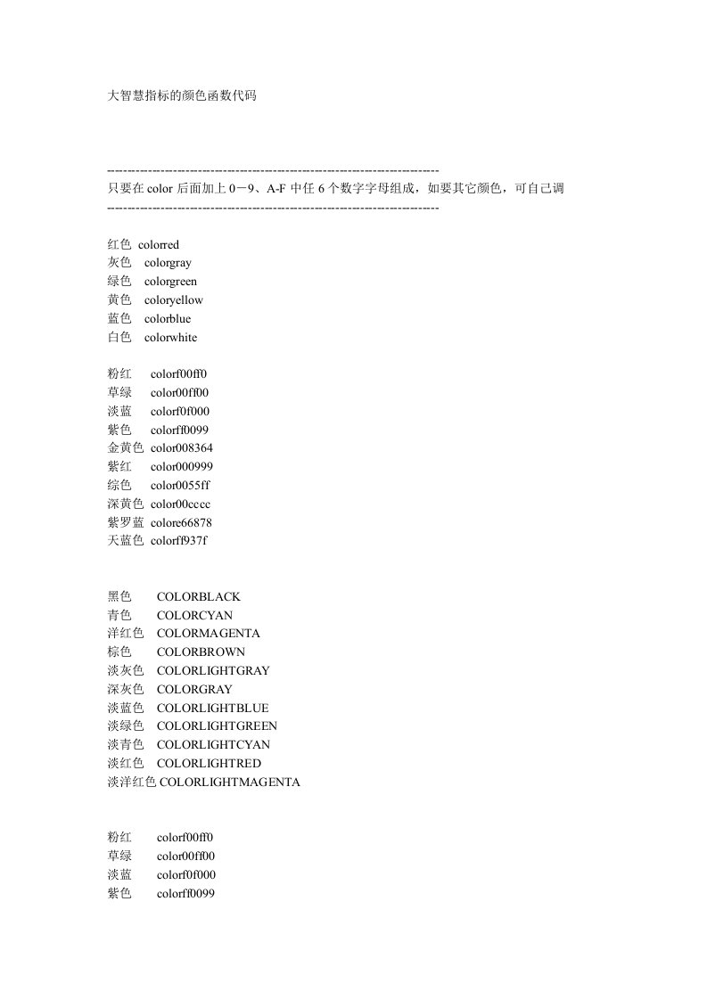 大智慧指标的颜色函数代码